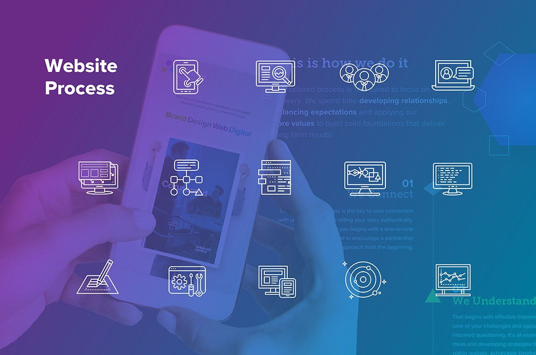 Web Design Process by Experts